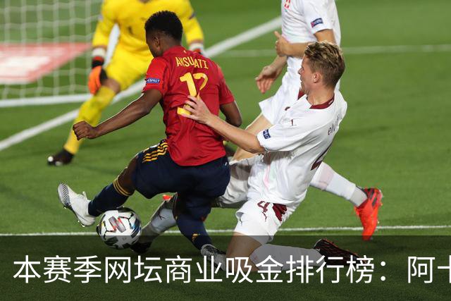 本赛季网坛商业吸金排行榜：阿卡小威领跑，郑钦文第五！